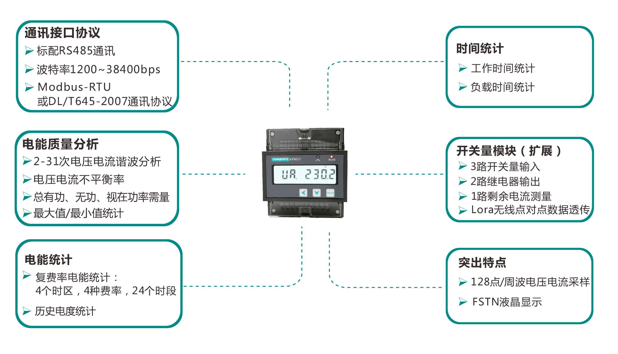 說明: http://www.led-rl.com/uploads/allimg/191011/1-191011192320J9.png