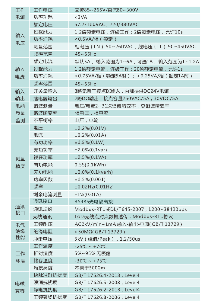 說明: http://www.led-rl.com/uploads/allimg/191011/1-191011192506131.png